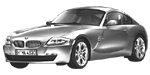 BMW E86 U2917 Fault Code